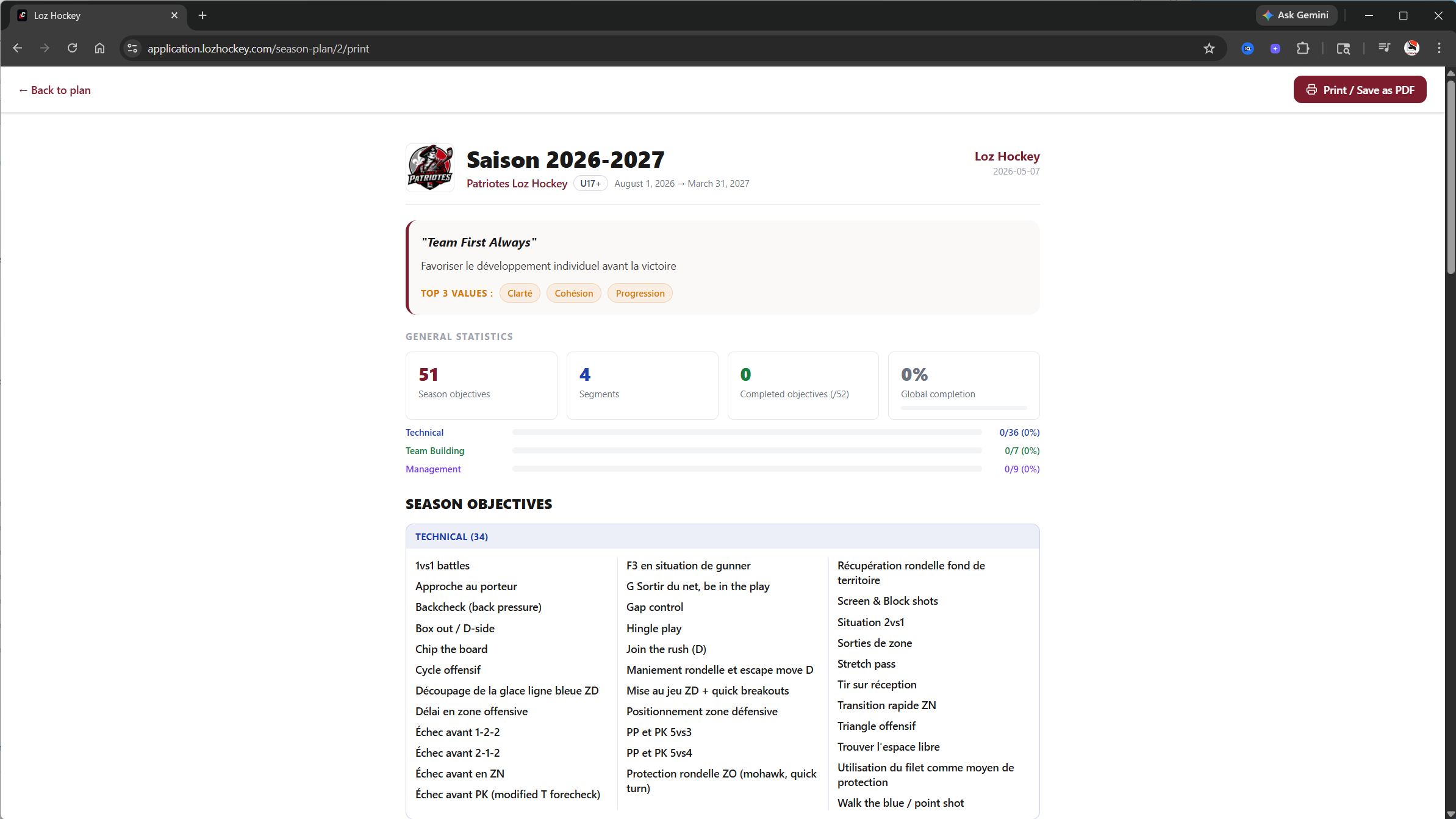 Minor hockey season plan — progress tracking