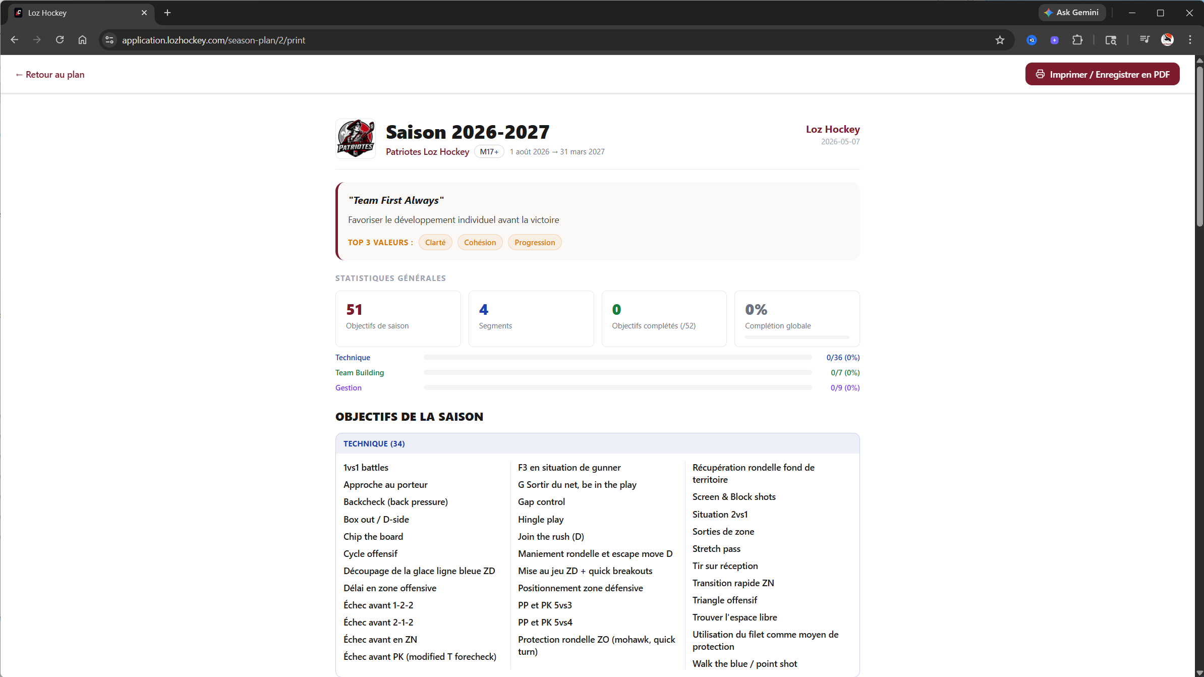 Plan de saison hockey mineur — suivi de progression