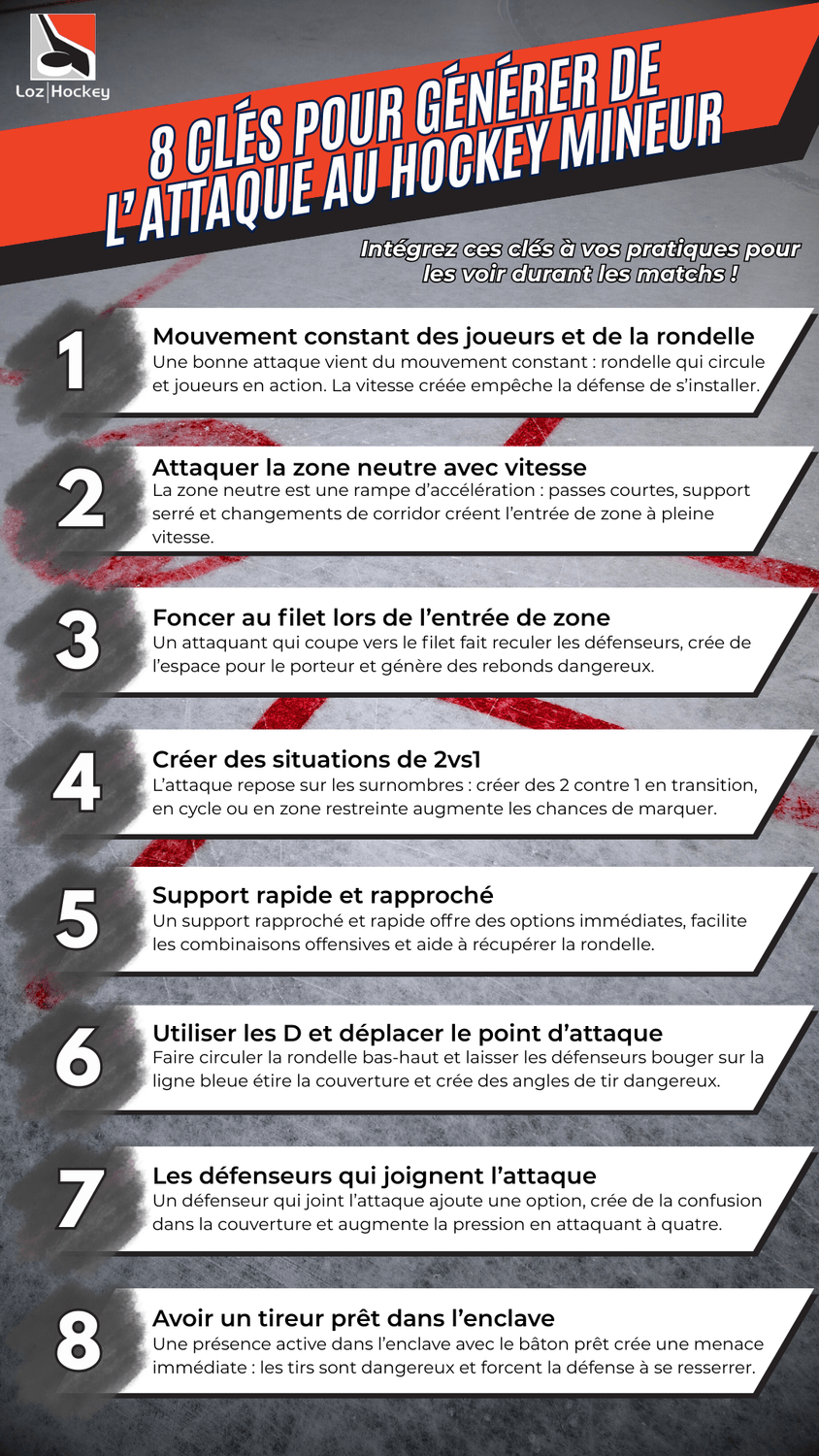 8 Clés pour Générer de l'Attaque